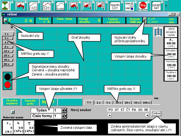 program
